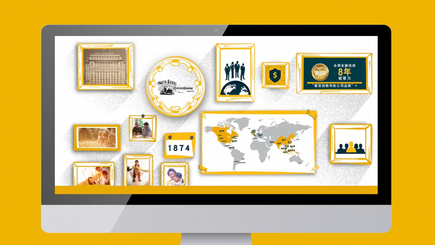 Sun Life Financial